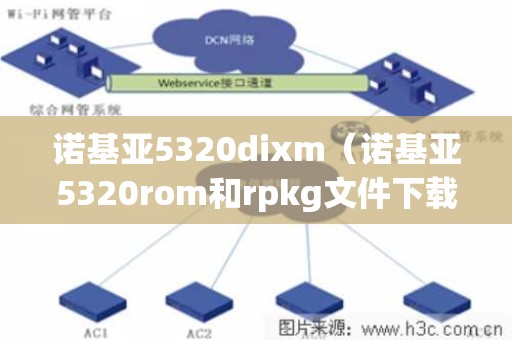 诺基亚5320dixm（诺基亚5320rom和rpkg文件下载）