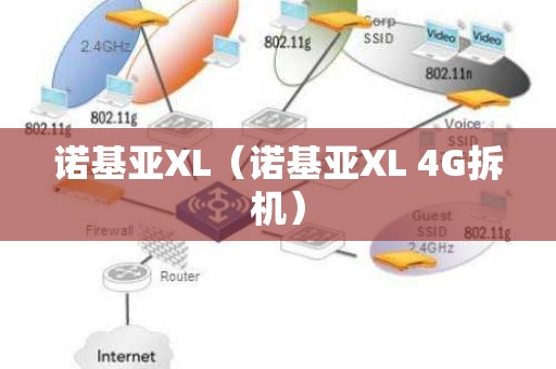 诺基亚XL（诺基亚XL 4G拆机）