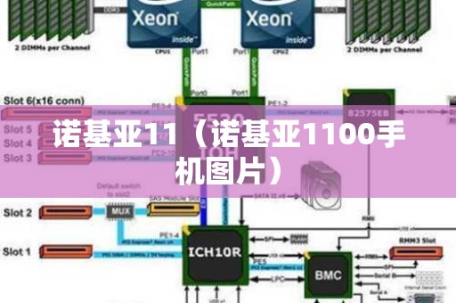 诺基亚11（诺基亚1100手机图片）