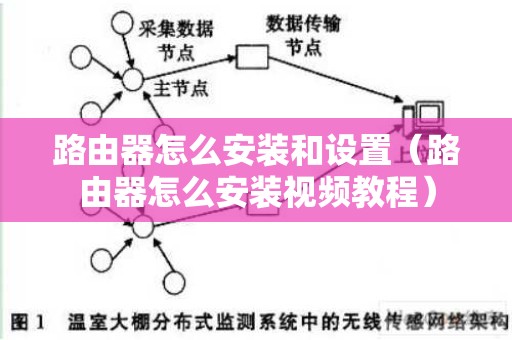 路由器怎么安装和设置（路由器怎么安装视频教程）