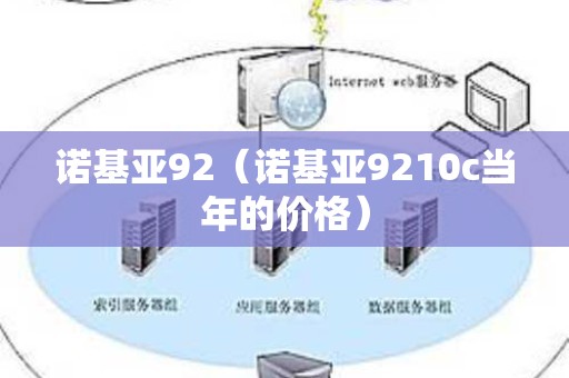 诺基亚92（诺基亚9210c当年的价格）