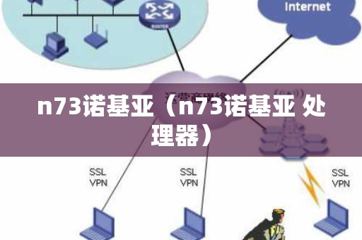 n73诺基亚（n73诺基亚 处理器）