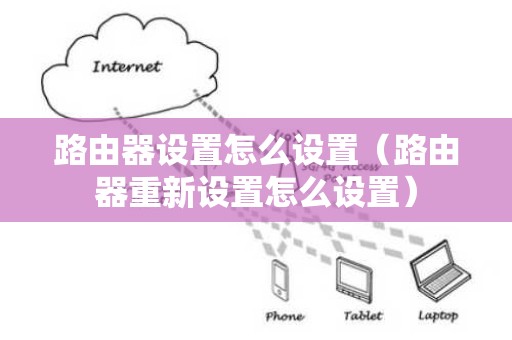 路由器设置怎么设置（路由器重新设置怎么设置）