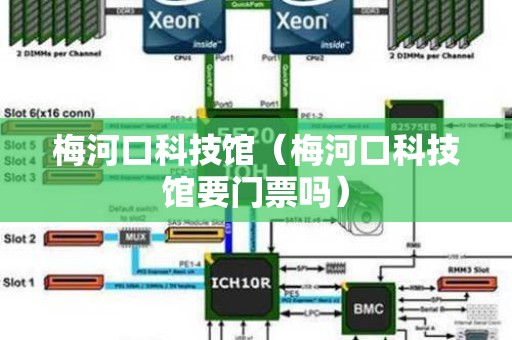 梅河口科技馆（梅河口科技馆要门票吗）