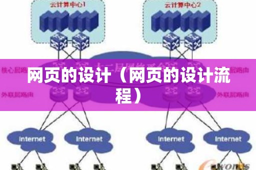 网页的设计（网页的设计流程）