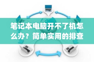 笔记本电脑开不了机怎么办？简单实用的排查与修复方法