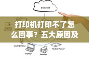 打印机打印不了怎么回事？五大原因及解决方法全面解析
