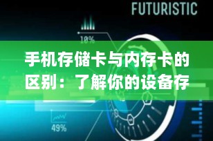 手机存储卡与内存卡的区别：了解你的设备存储