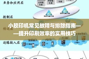 小胶印机常见故障与排除指南——提升印刷效率的实用技巧