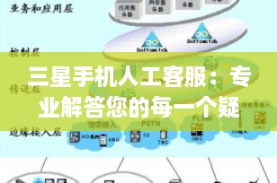 三星手机人工客服：专业解答您的每一个疑问