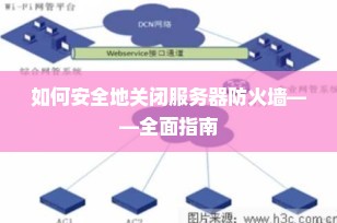 如何安全地关闭服务器防火墙——全面指南