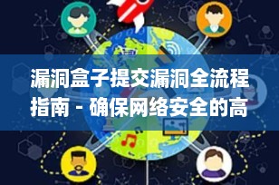 漏洞盒子提交漏洞全流程指南 - 确保网络安全的高效通道