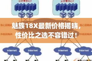 魅族18X最新价格揭晓，性价比之选不容错过！