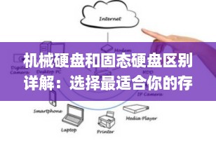 机械硬盘和固态硬盘区别详解：选择最适合你的存储解决方案