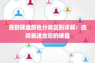 西数硬盘颜色分类区别详解：选择最适合您的硬盘