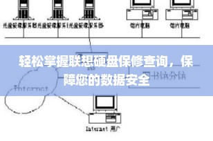 轻松掌握联想硬盘保修查询，保障您的数据安全
