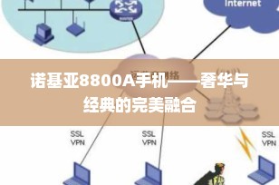 诺基亚8800A手机——奢华与经典的完美融合