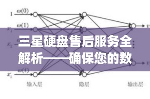 三星硬盘售后服务全解析——确保您的数据安全与权益保障