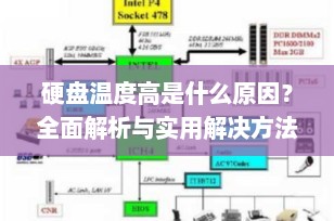 硬盘温度高是什么原因？全面解析与实用解决方法