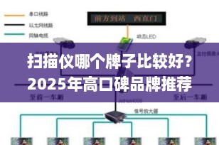 扫描仪哪个牌子比较好？2025年高口碑品牌推荐与选购指南