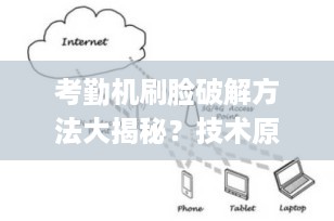 考勤机刷脸破解方法大揭秘？技术原理与防范对策全解析（2025最新版）