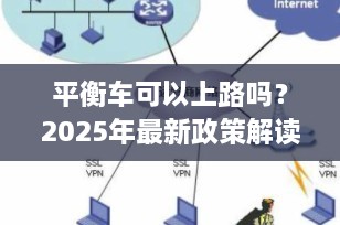平衡车可以上路吗？2025年最新政策解读与安全使用指南