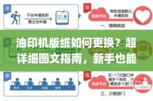 油印机版纸如何更换？超详细图文指南，新手也能轻松上手！