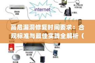 高危漏洞修复时间要求：合规标准与最佳实践全解析（2025最新）