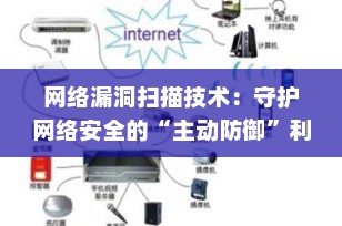 网络漏洞扫描技术：守护网络安全的“主动防御”利器