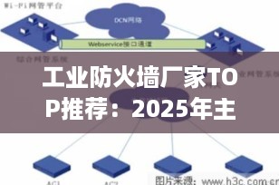 工业防火墙厂家TOP推荐：2025年主流厂商实力盘点与选型指南