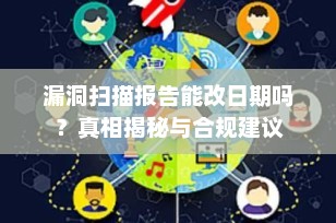 漏洞扫描报告能改日期吗？真相揭秘与合规建议