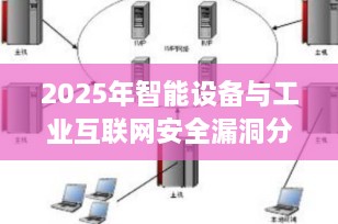2025年智能设备与工业互联网安全漏洞分析报告：趋势、案例与防护策略（SEO优化版）