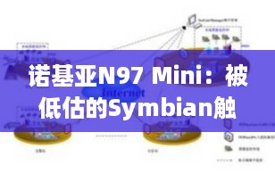 诺基亚N97 Mini：被低估的Symbian触控旗舰，小身材里的大情怀