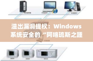 溢出漏洞提权：Windows系统安全的“阿喀琉斯之踵”深度解析